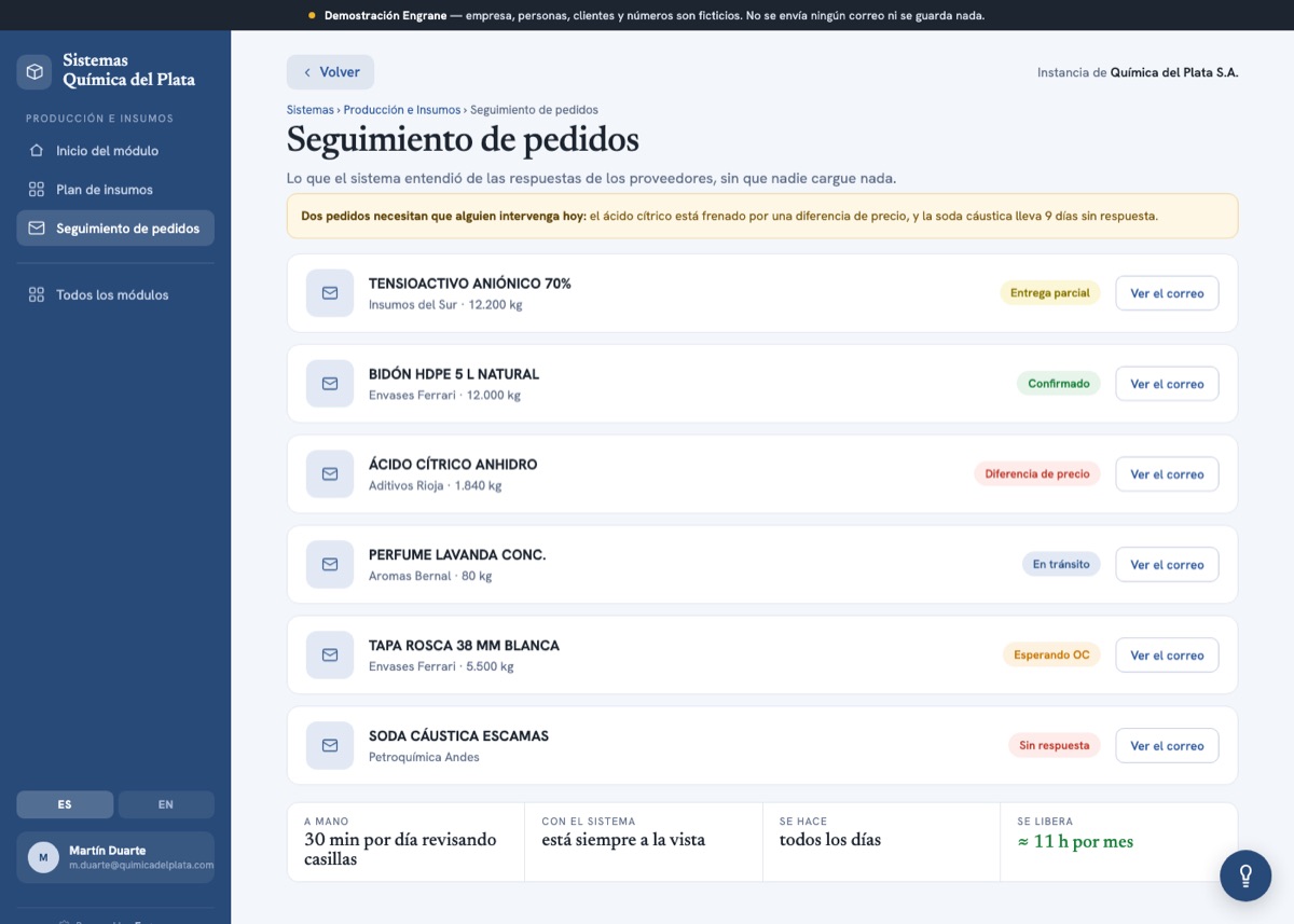Seguimiento de pedidos: lo que contestó el proveedor y lo que entendió el sistema